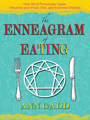 cover image of The Enneagram of Eating